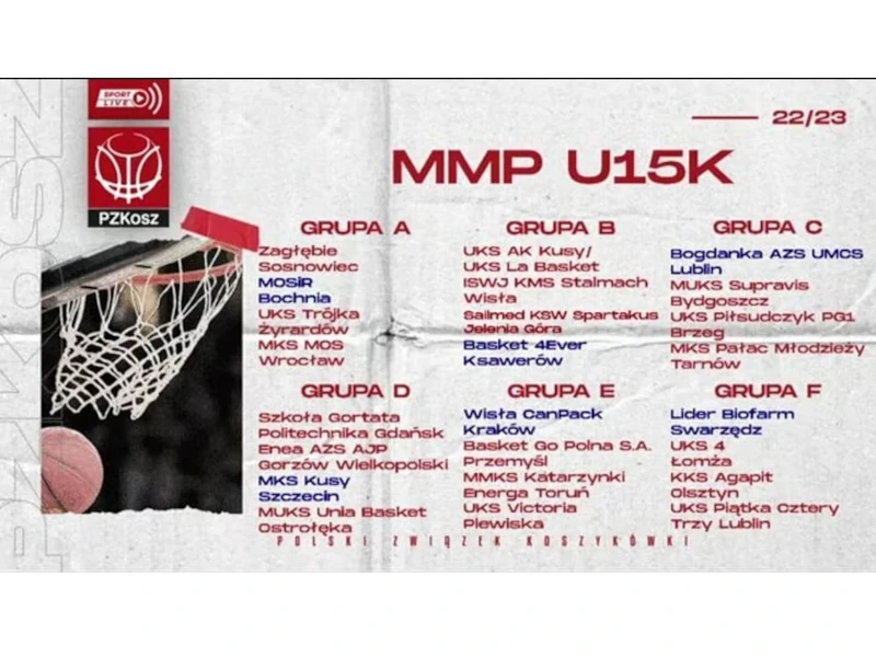 Spartanki w grupie B- Młodzieżowe Mistrzostwa Polski Związek Koszykówki